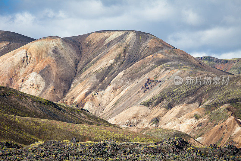 Landmannalaugar, Fjallabak自然保护区，冰岛